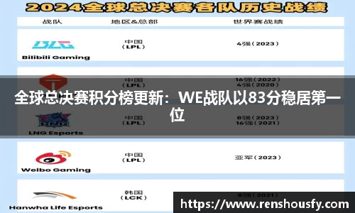 威九国际官网