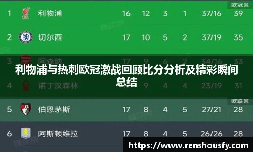 威九国际app